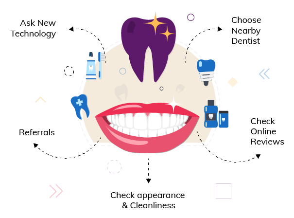 cosmetic dentistry